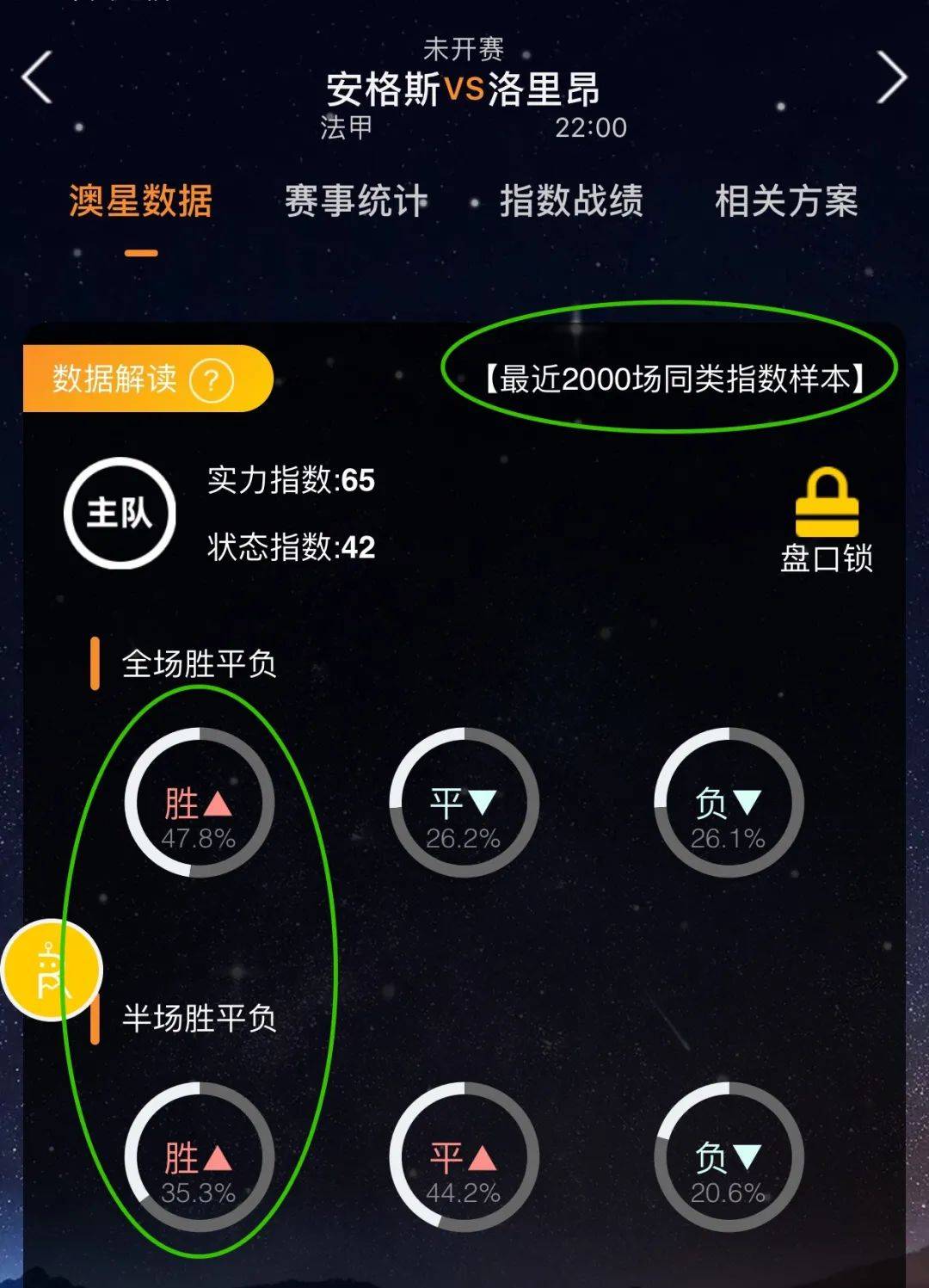 正处谈判